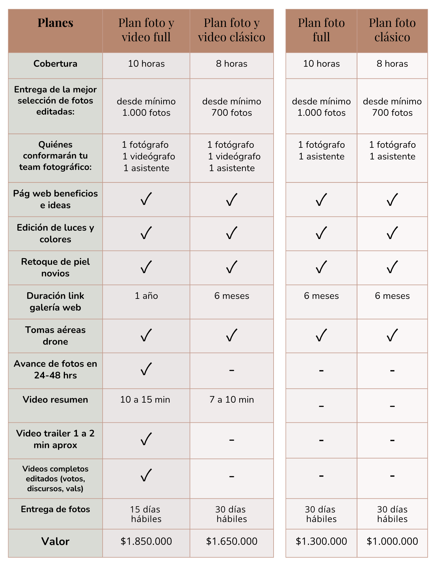 FOTOGRAFO MATRIMONIO